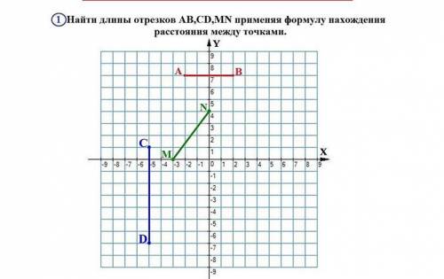 Алгоритм решения : 1.Формула 2.Подробное решение. 3.ответ.