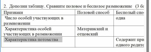 2. Дополни таблицу. Сравните половое и бесполое размножение ЭТО СОР 