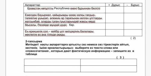 СОР ПО КАЗАХСКОМУ ЯЗЫКУ НУЖНО