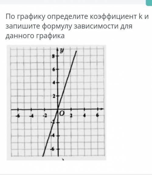 По графику определите коэффициент k и запишите формулу зависимости для данного графика 