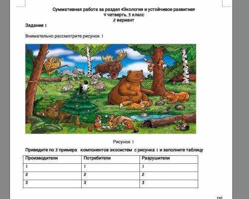  Задание 1Внимательно рассмотрите рисунок 1Рисунок 1Пр Приведите по 3 примера компонентов экосистем