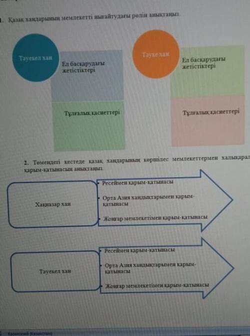 Тәуекел ханның орта азия хандыктарымен карым катынасы