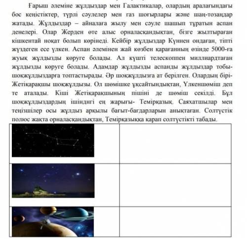 Мәтінді мұқият оқы.Мәтінде төменгі берілген суреттерге қатысты қандай ақппарат бар?