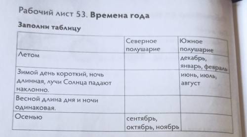 Сделать, то, что написано​