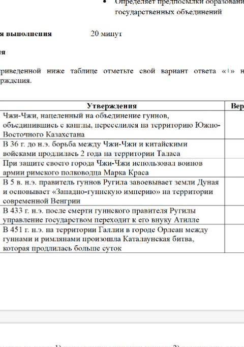 зделать сор умаляю номер 1 там надо верно - не верно 