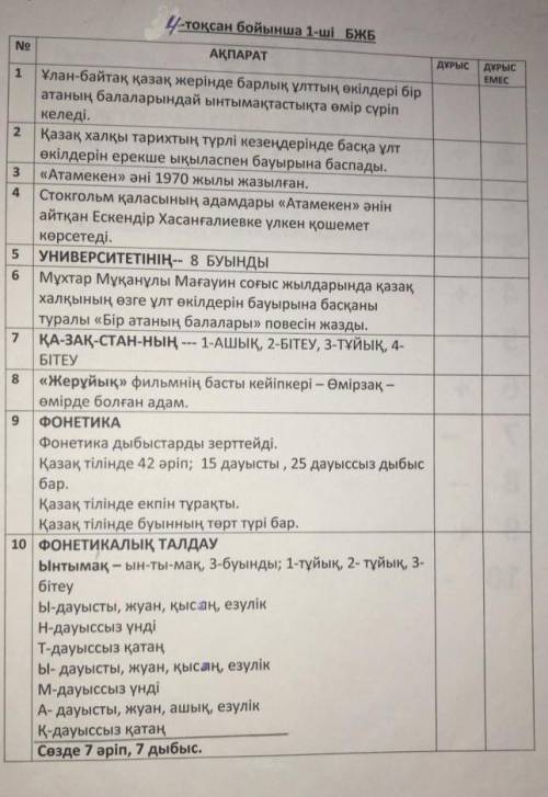 Найдите и исправьте ошибки, а так же отметьте правильно или не правильно 