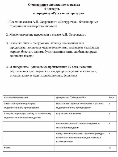 ! это сор по литературе умоляю, сор за 6 класс