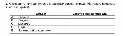 Определите принадлежность к царствам дивой природы (бактерии, растения, животные, грибы)