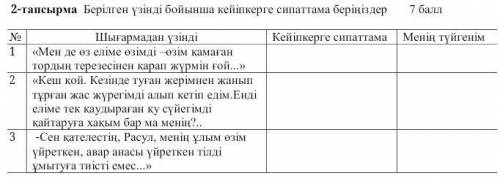 Прописка Берілген үзінді бойынша кейіпкерге сипаттама беріңіздер.Жауабын беріңдерш 