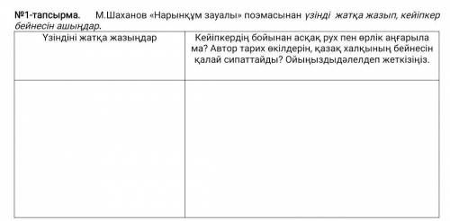 Көмек керек болып тұр беремін