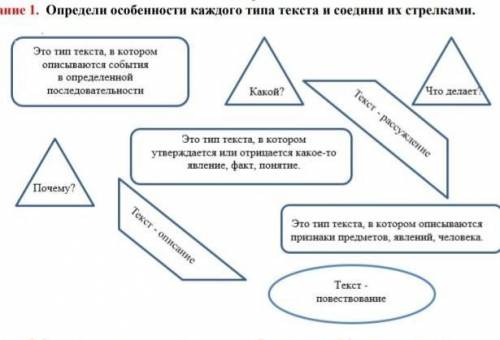 , у меня нет терпение скоро сдохну :)