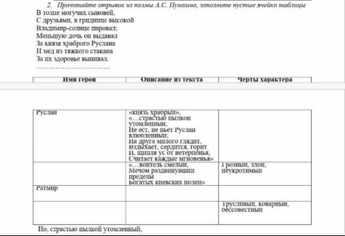 Сор по русской литературе 