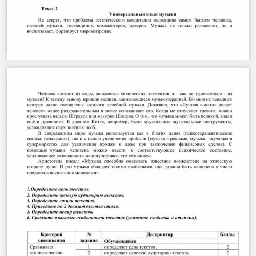 1.Определите цель текстов. 2. Определите целевую аудиторию текстов. 3. Определите стили текстов. 4.