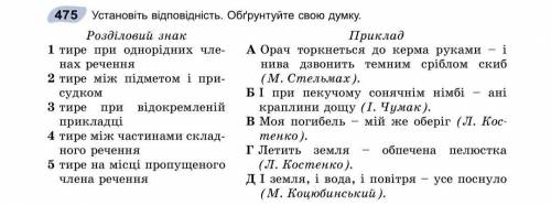 Вправа 475 Українська мова 9 клас Заболотний 