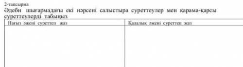 Қазақ әдебиеті бжб 5 сынып 4 тоқсан поиогите 2 тапсырма
