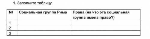 ❤️ Заполните таблицуСоциальная группа Рима12 3Права (на что эта социальная группа имела право?)