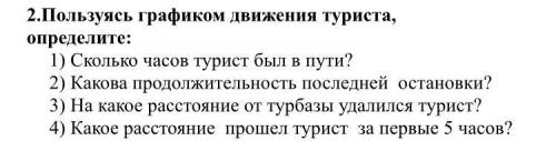 Пользуясь графиком движения туриста, определите: 1) Сколько часов турист был в пути? 2) Какова прод