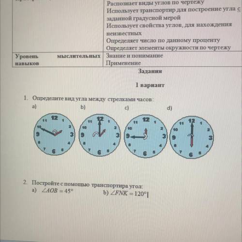 Навыков Применение Задання 1 вариант Центр 1. Определите вид угла между стрелками часов: a) b) d) 1