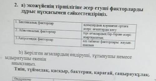 Экожүйенің тіршілігіне әсер етуші факторларды дұрыс нұсқасымен сәйкестендір