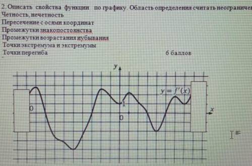 Описать свойства функции по графику Область определения считать неограниченной Четность, нечетность