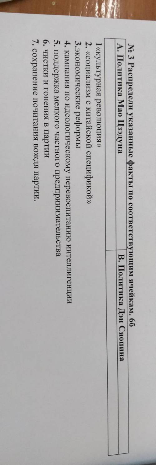 Распредели указанные факты по соответствующим ячейкам