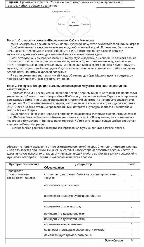 Задания. прочите 2 текста. составьте диаграмму венна на основе прочитанных текстов. найдите общее и