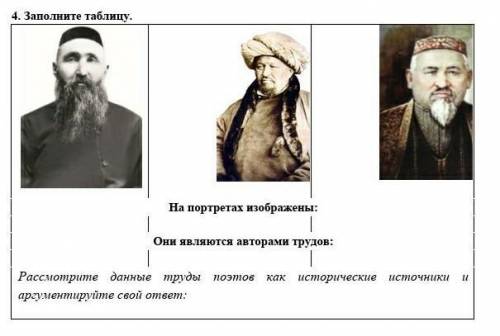 Расмотрите данные труды поэтов как исторические источники и аргументируя свой ответ: