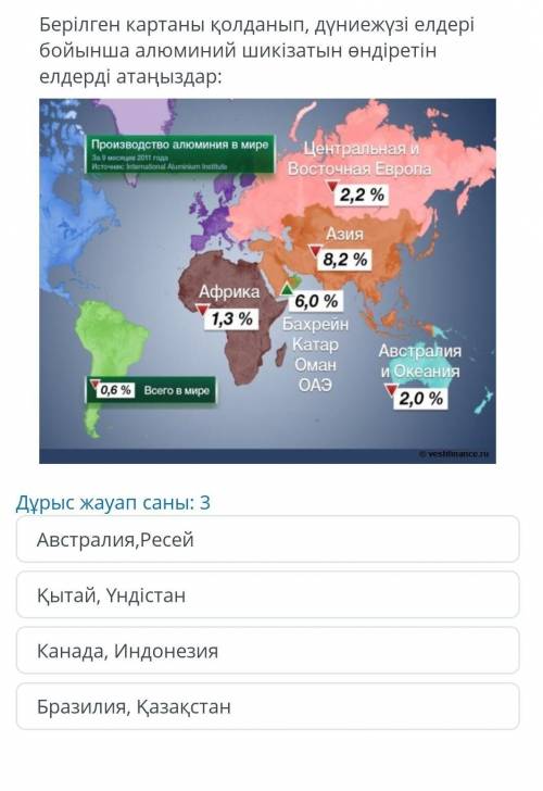 Сор по географии помагите?