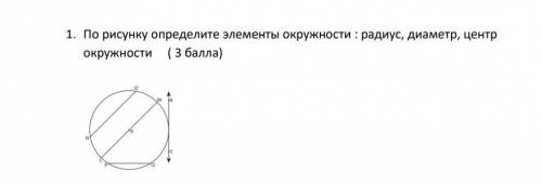 . По рисунку определите элементы окружности : радиус, диаметр, центр окружности 