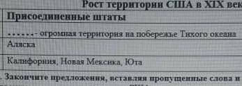 Заполните таблицу, выставляя пропуски в столбцах далее присоедение1 уступлен Англии2куплен у России