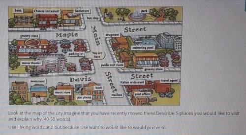 Look at the map of the city. lmagine that you have recently moved there. Describe 5 places you would