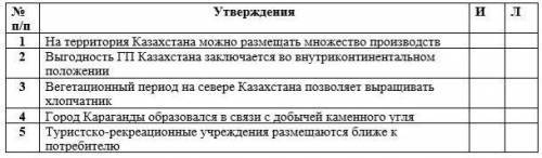 Определите истинные «+» и ложные «–» утверждения. надо!