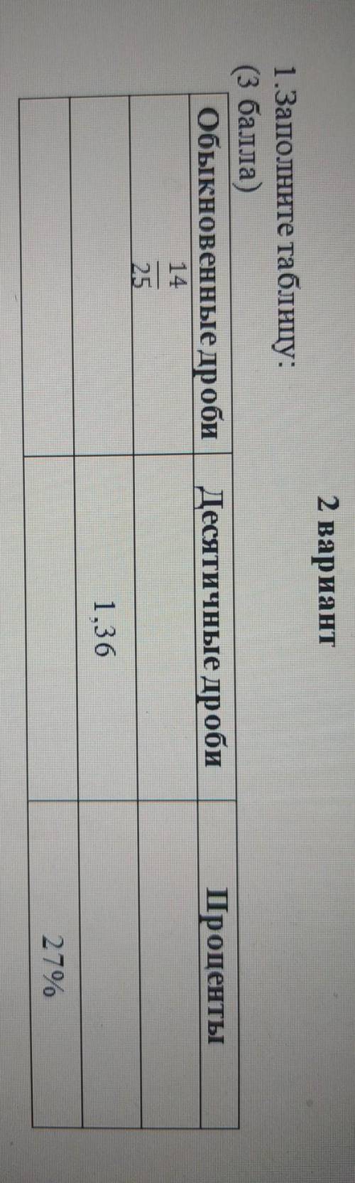 очень надо с меня лайк подписка 5звкзд и лучший ответ только чтоб было правельно 