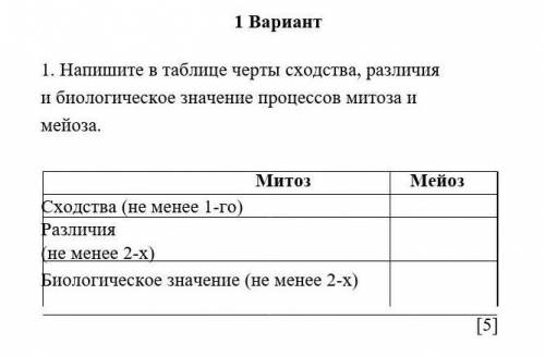 1. Напишите в таблице черты сходства, различия и биологическое значение процессов митоза и мейоза. 