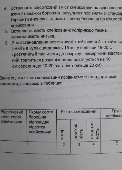 Встановити кількість і якість сирої клейковини в тисничному борошні.