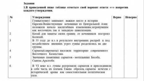 1.В приведенной ниже таблице отметьте свой вариант ответа «+» напротив каждого утверждения. №Утверж