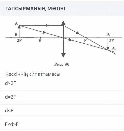 Описание изображения d = 2F F <d> F d <F d> 2F
