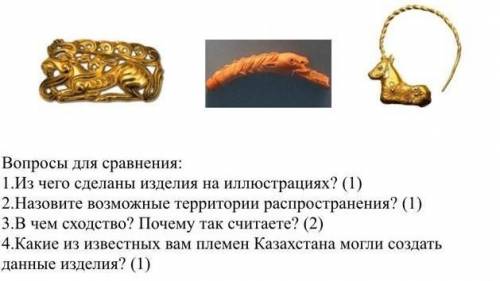 Назови возможные территории распространение этих рисунковИ Т. д. 