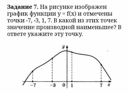 . 7 задание егэ. я не понимаю почему ответ 7, а не -7. объясните по-русски, умоляю всей душой