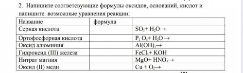 Напишите соответствующие формулы оксидов, оснований, кислот и напишите возможные уравнения реакций 