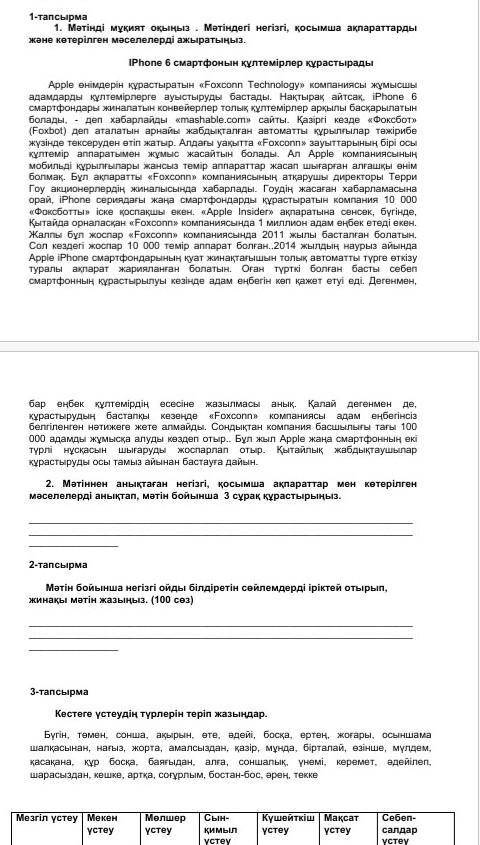 Осыған көмек беріңдерш 6 сынып 4 тоқсан берем