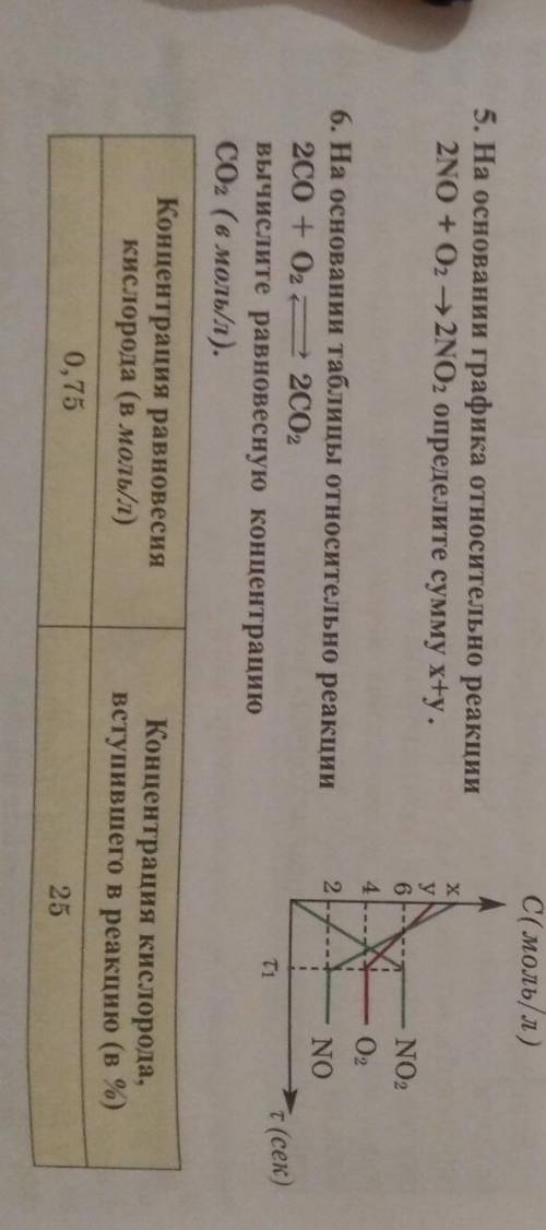 6-ое задание очень нужно)