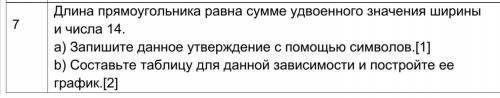 Длина прямоугольника равна сумме удвоенного значения ширины и числа 14 ​