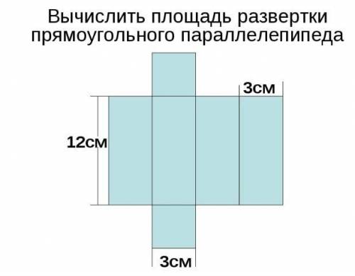 Вычислить площадь развертки прямоугольного паралепипида