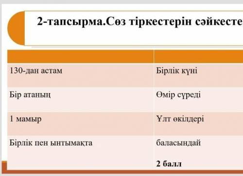 Надо сайдинить па магити отблагадарю ну вы паможите