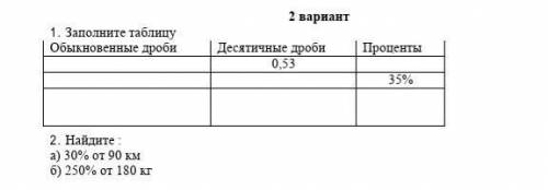 сегодня сор а я ненавижу матем