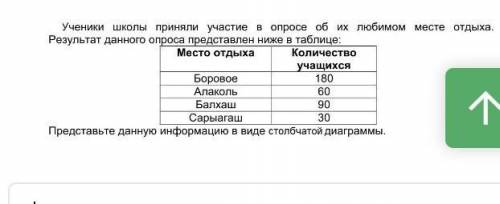не пишите ничего лишнего и фигню всЯкую