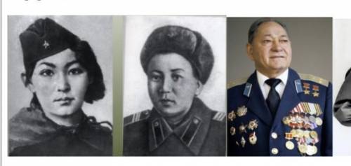 Рассмотрите рисунки. Кто на фотографиях? Выберите одну из них, напишите информацию.