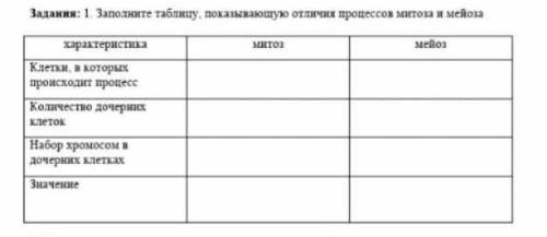 Заполните таблицу,показывающую отличия и сходства процессов метоза и мейоза ❤️