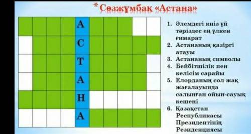 Сезжұмбақ «Астана» 1. Әлемдегі киіз үйтәріздес ең үлкенҒимарат2. Астананың қазіргіатауы3. Астананың